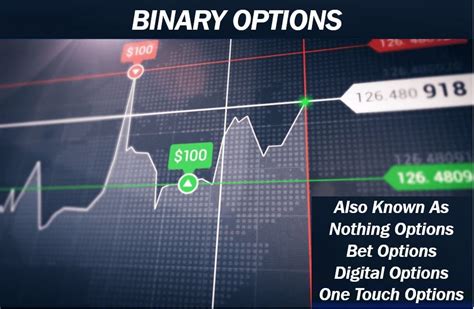 binary options minimum deposit